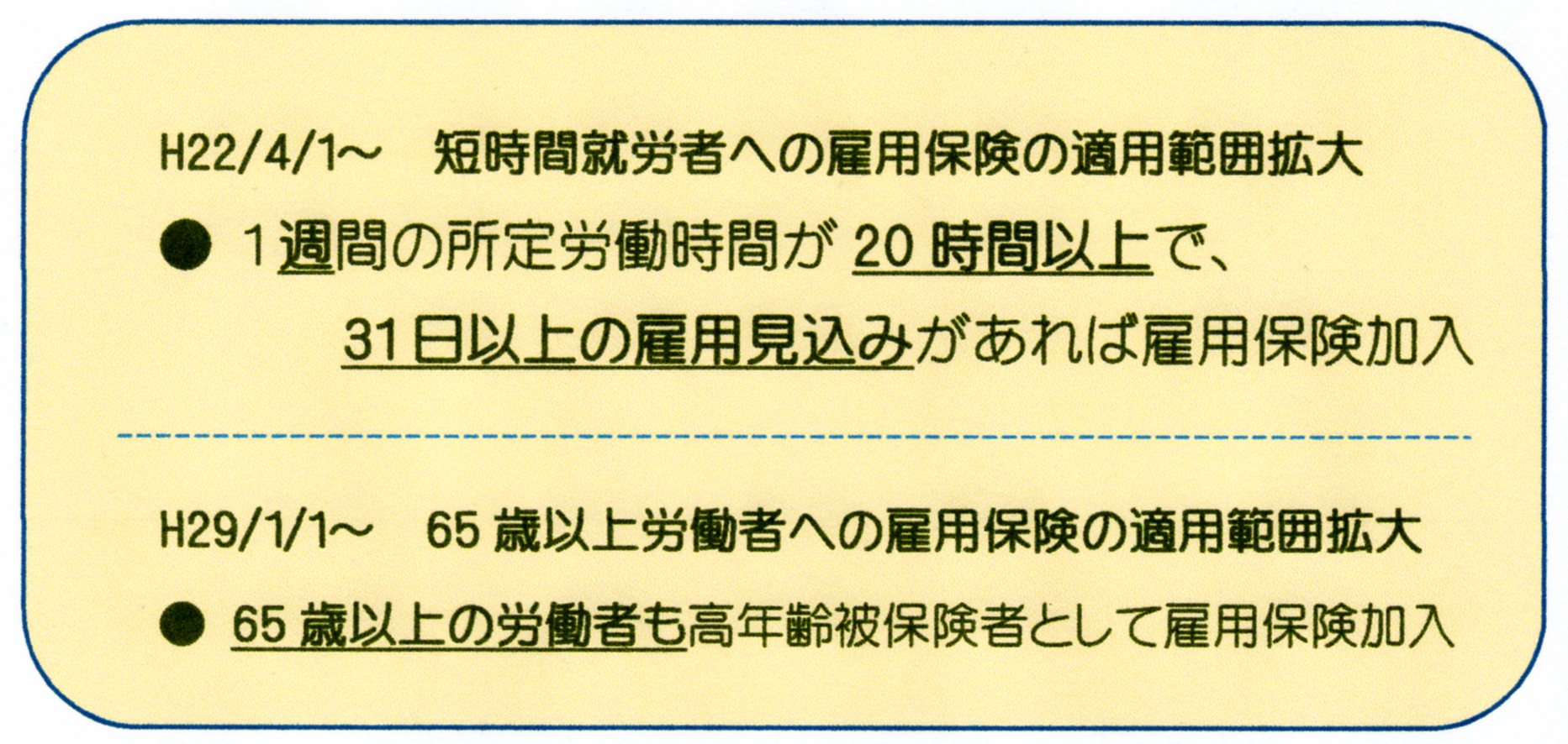 料率 労災 保険